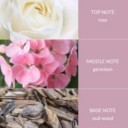 Bamboo Candles Jar Oudwood & Geranium 90g - HH117